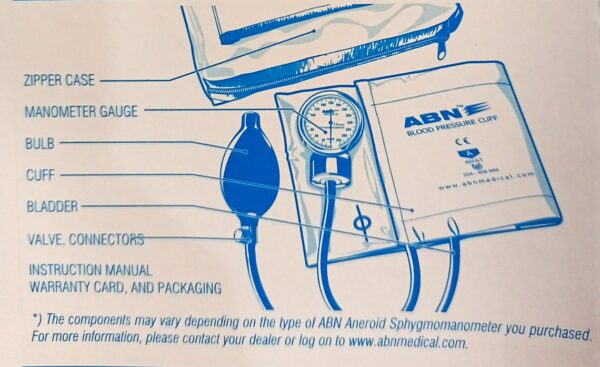 ABN Blood Pressure Monitors