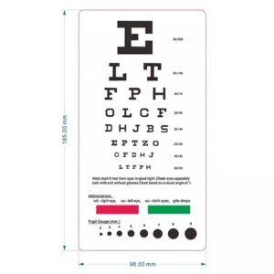 snellen chart in sri lanka