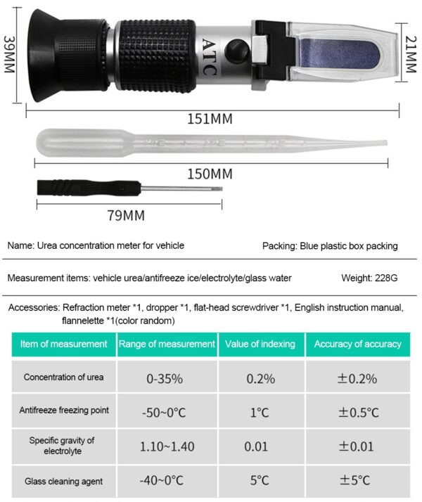 Antifreeze refractometer in sri lanka