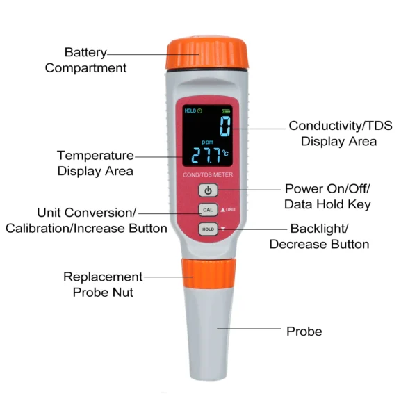 tds ec meter sri lanka