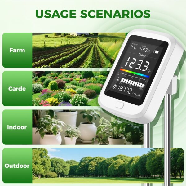 ph Meter Soil Sri Lanka