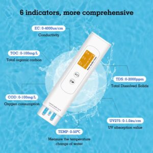 COD, TOC water quality tester