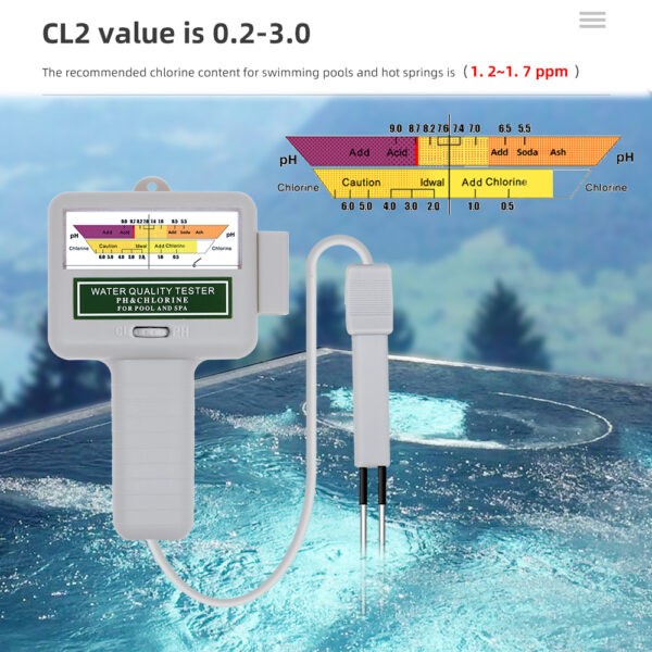 chlorine Tester Sri Lanka