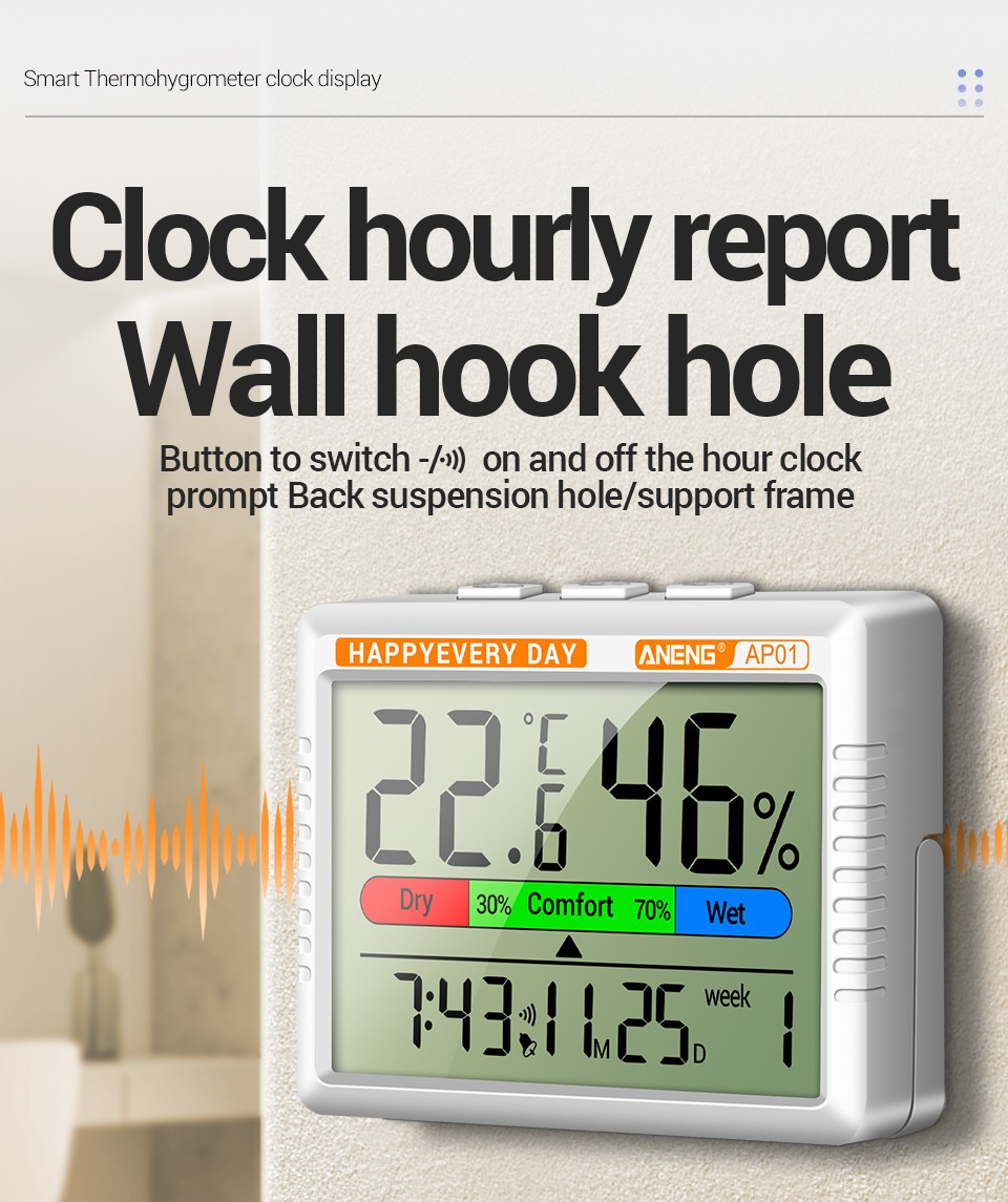Hygrometer price Sri Lanka