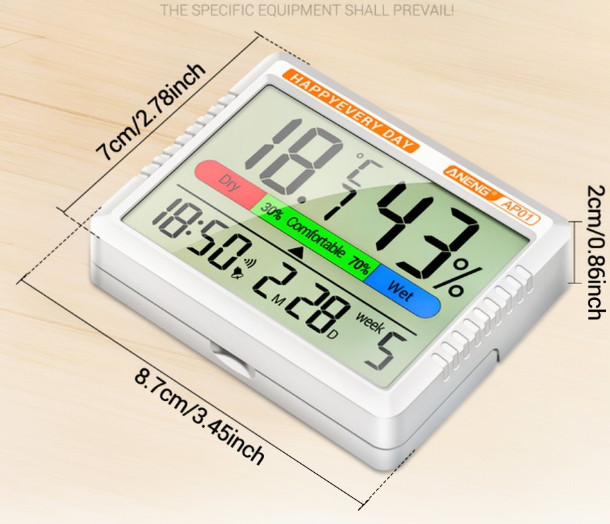 Hygrometer in Sri Lanka
